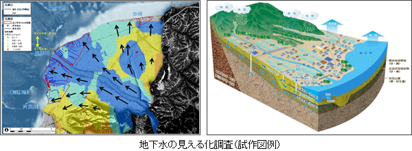 地下水の見えるか調査(熊本地区の一部）