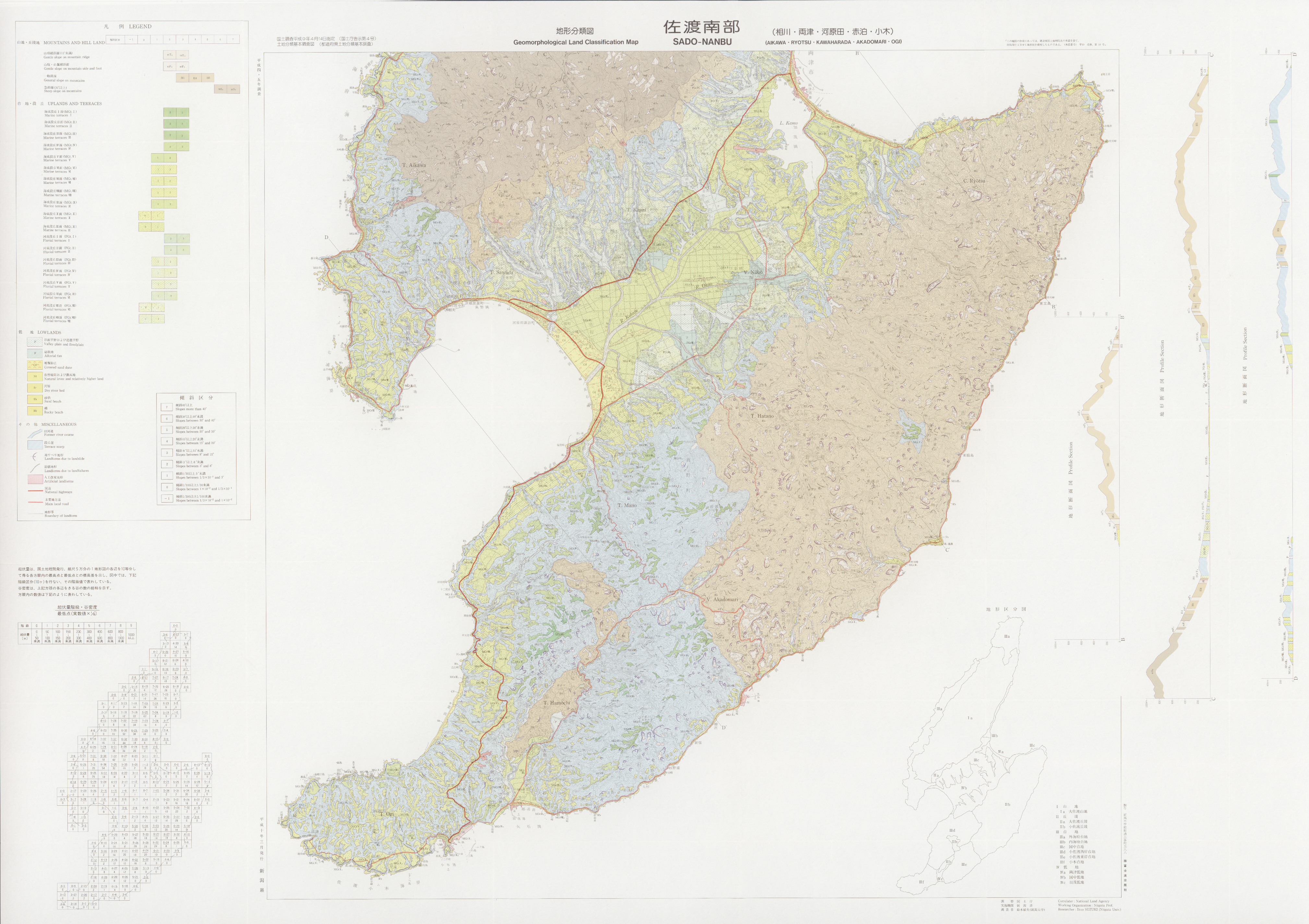 5万分の1都道府県土地分類基本調査（新潟県）